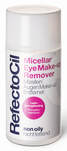 Refectocil Eye Make-up Remover